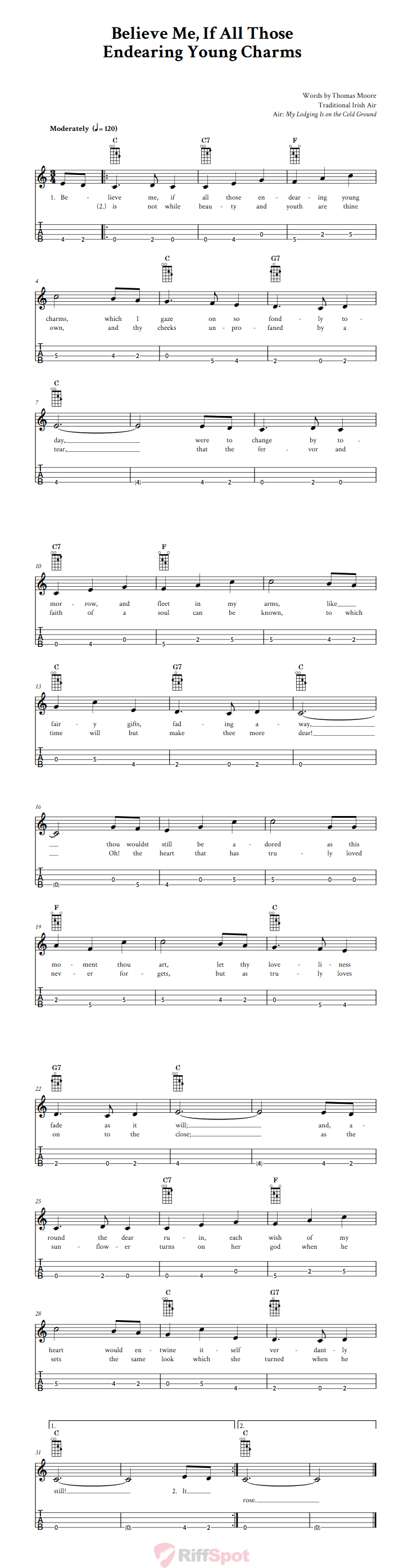 Believe Me If All Those Endearing Young Charms Tenor Banjo Tab