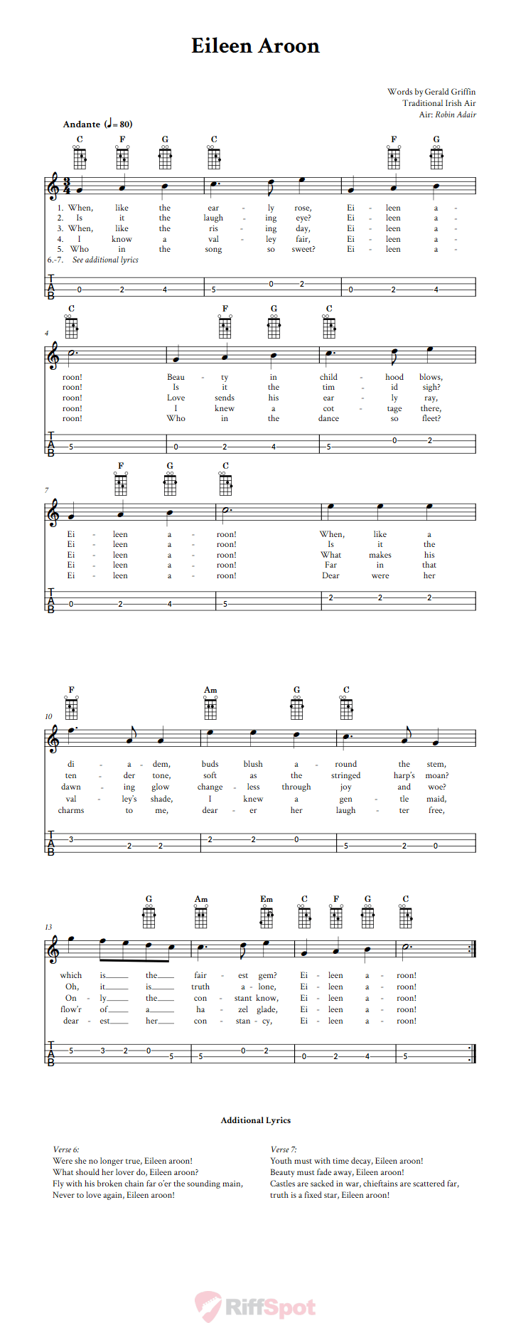 Eileen Aroon Tenor Banjo Tab