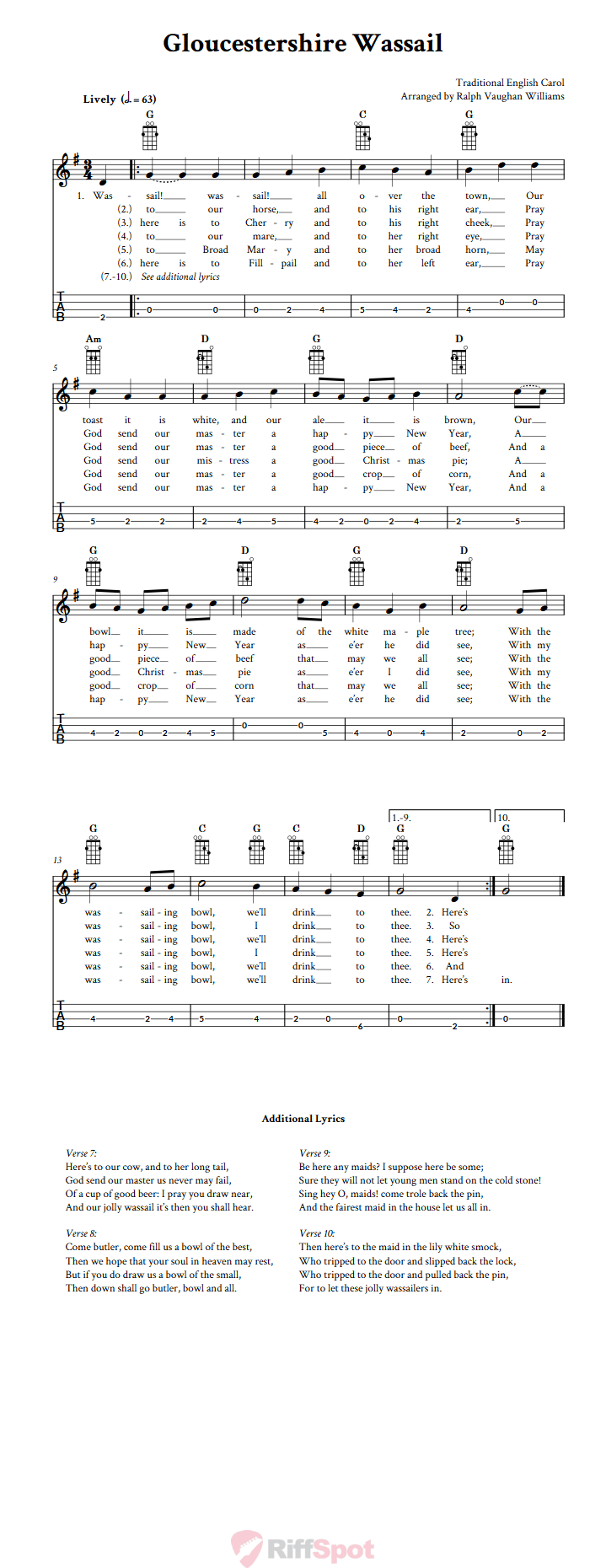 Gloucestershire Wassail  Tenor Banjo Tab