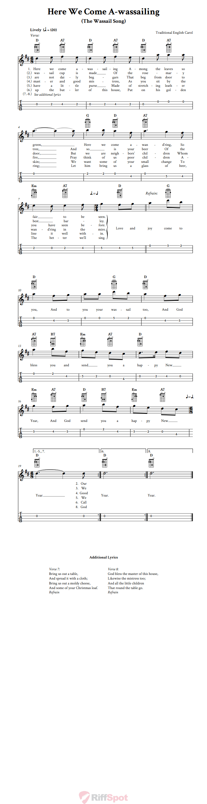 Here We Come A-wassailing  Tenor Banjo Tab