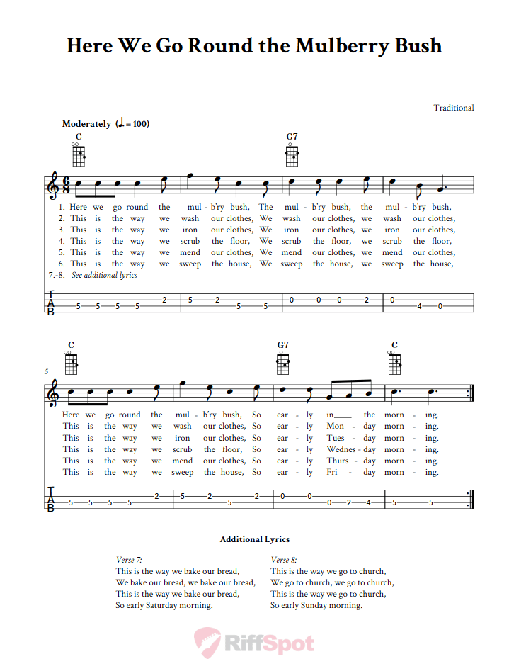 Here We Go Round the Mulberry Bush Tenor Banjo Tab