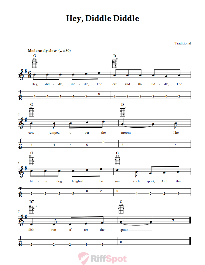 Hey Diddle Diddle Tenor Banjo Tab
