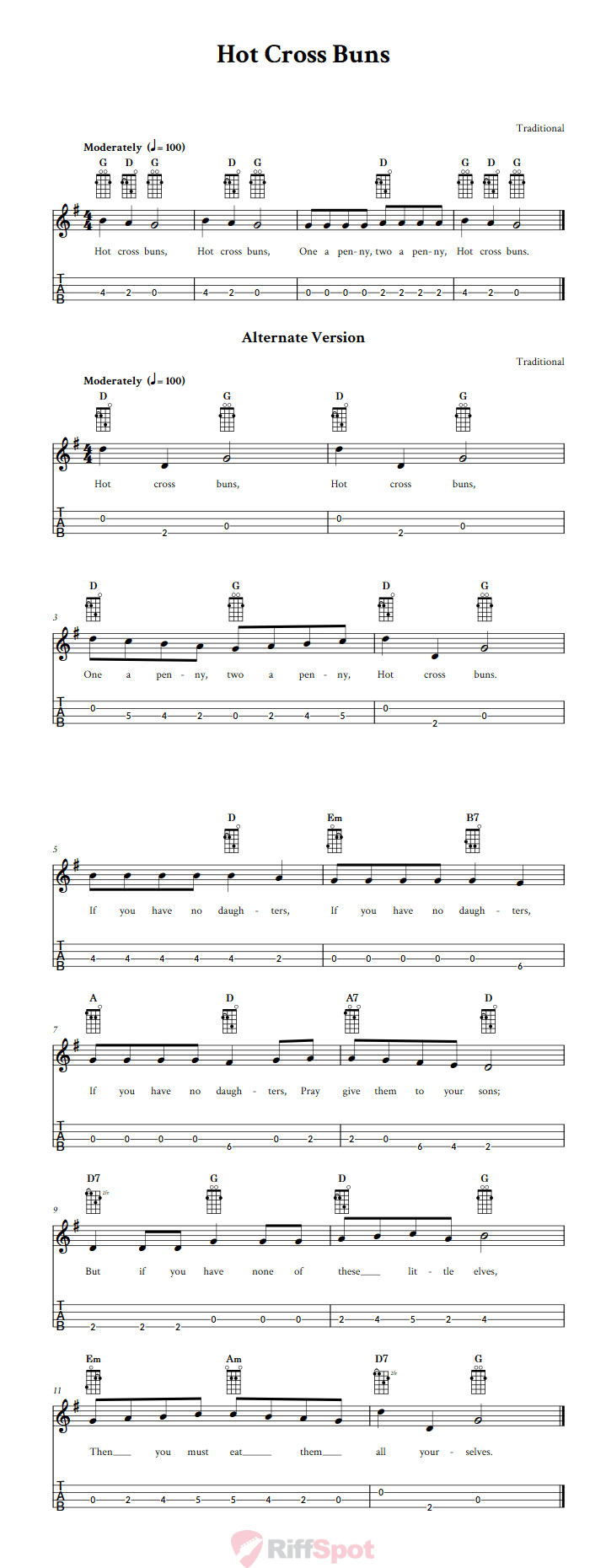 Hot Cross Buns Tenor Banjo Tab