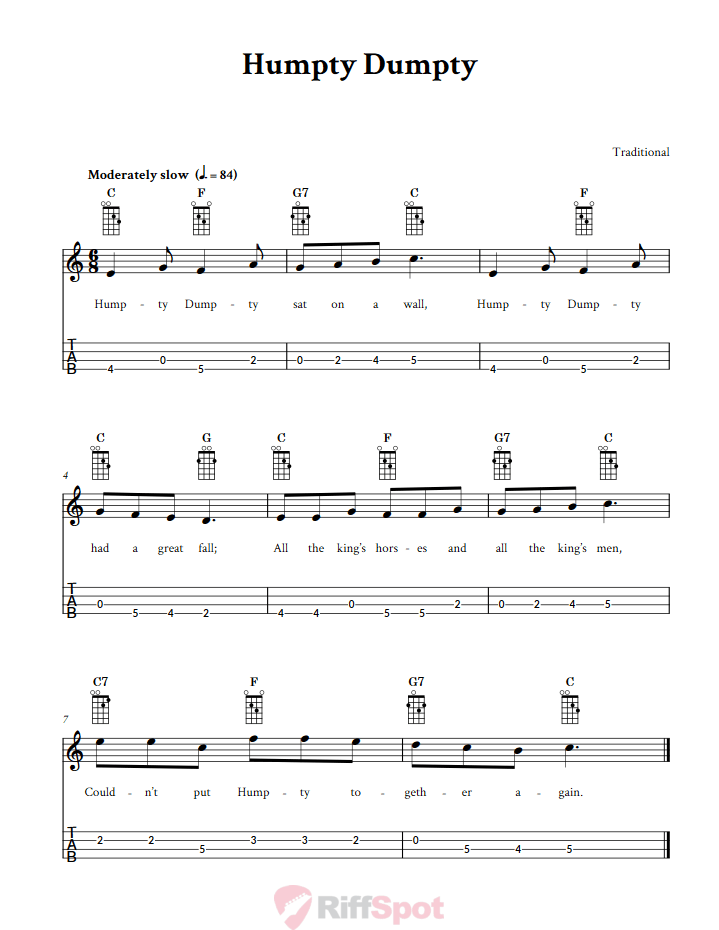 Humpty Dumpty Tenor Banjo Tab