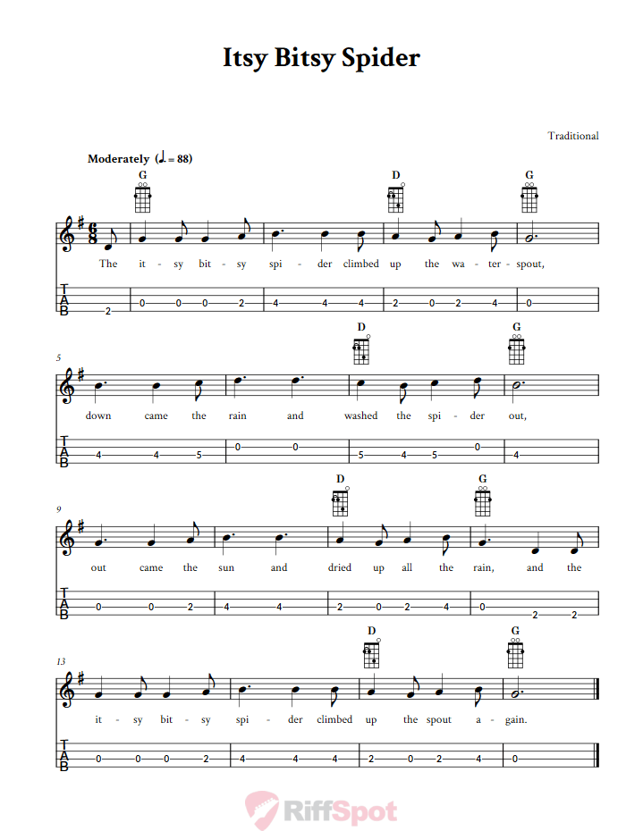 Itsy Bitsy Spider Tenor Banjo Tab