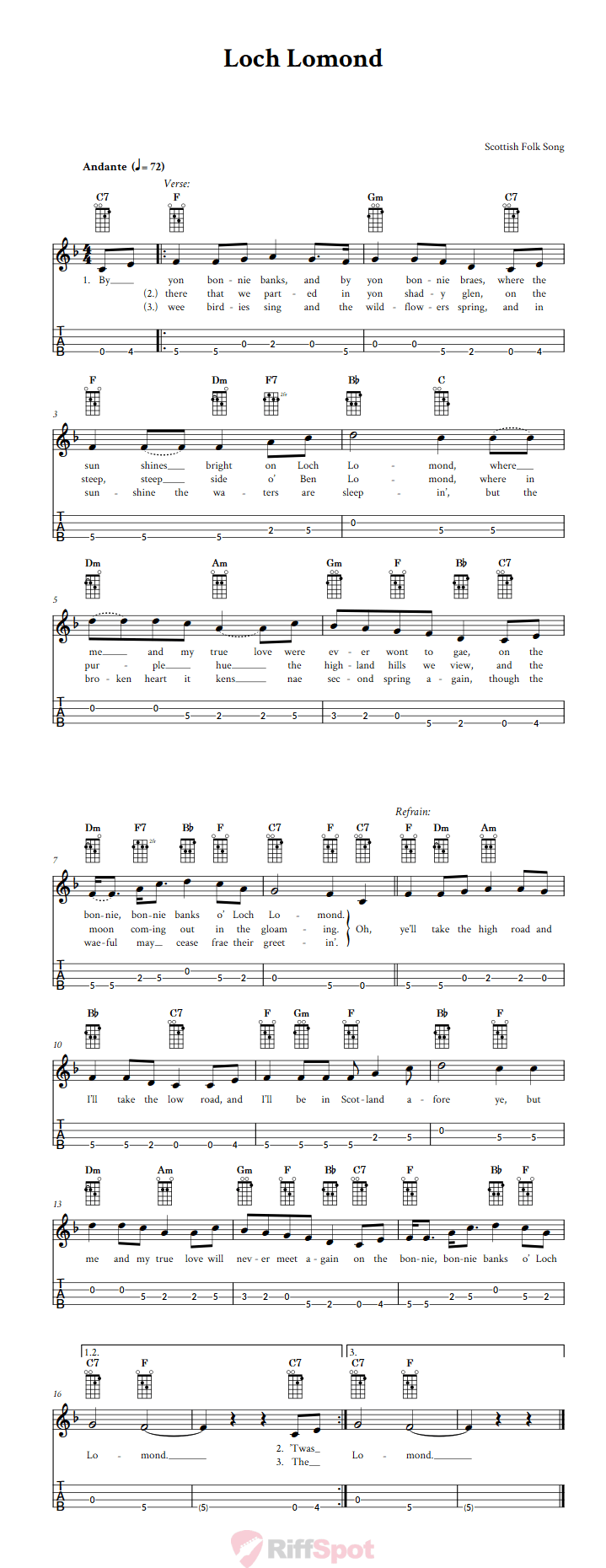 Loch Lomond Tenor Banjo Tab