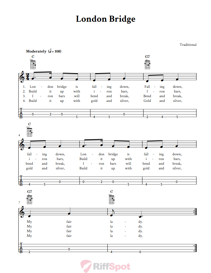London Bridge Tenor Banjo Tab