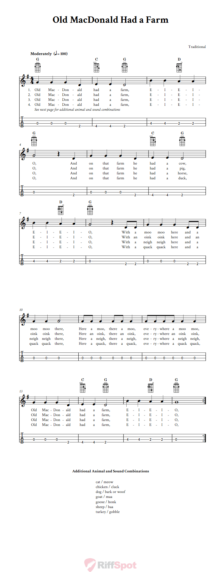 Old MacDonald Had a Farm Tenor Banjo Tab