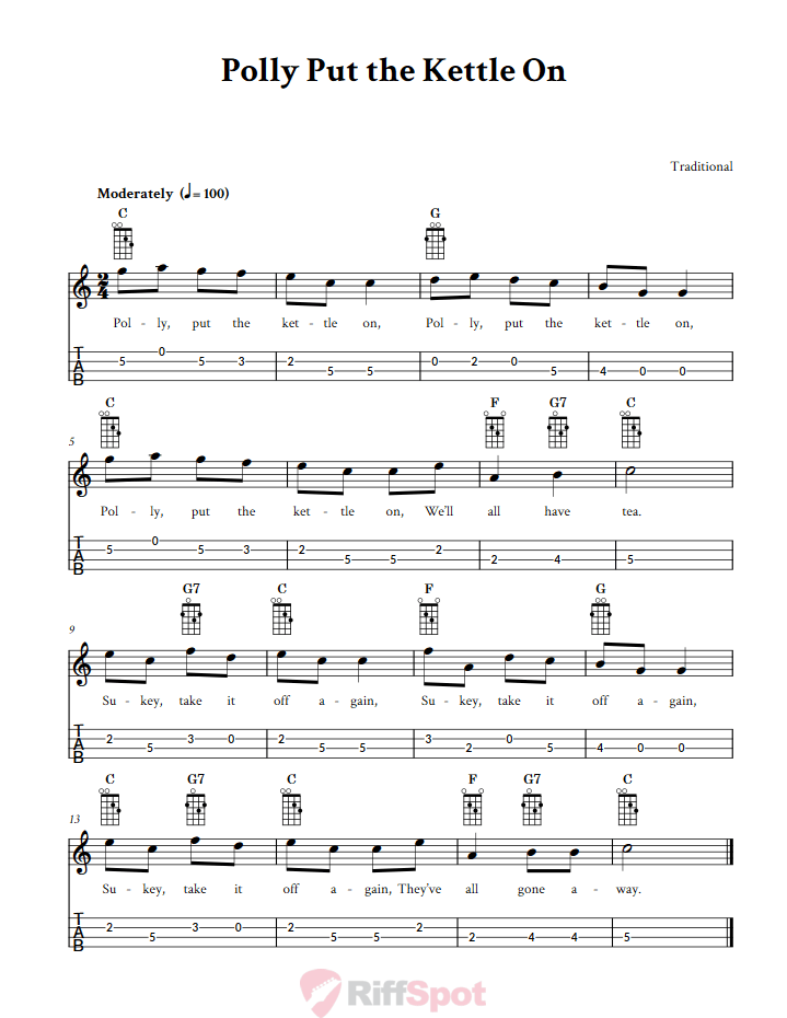 Polly Put the Kettle On Tenor Banjo Tab