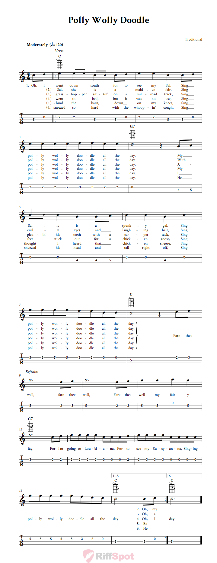 Polly Wolly Doodle Tenor Banjo Tab