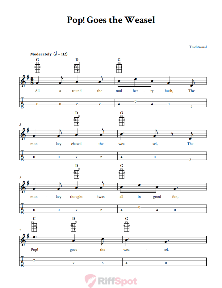 Pop! Goes the Weasel Tenor Banjo Tab