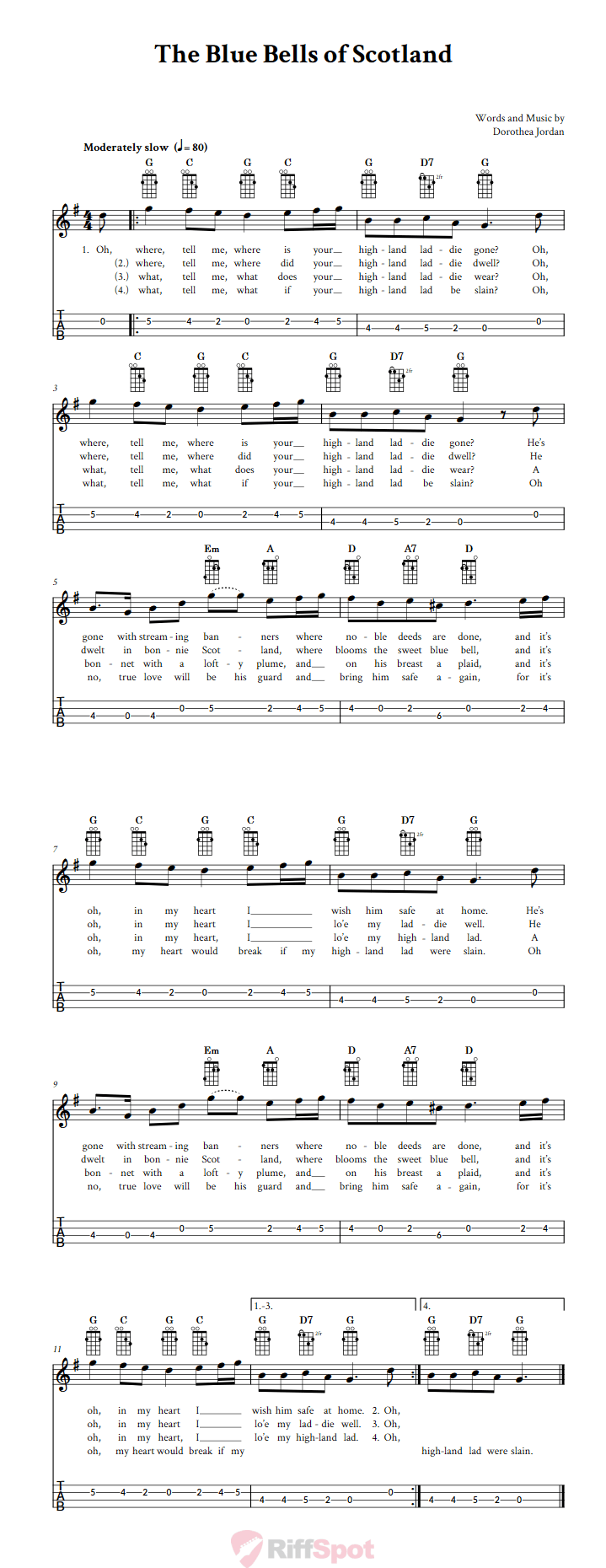 The Blue Bells of Scotland Tenor Banjo Tab