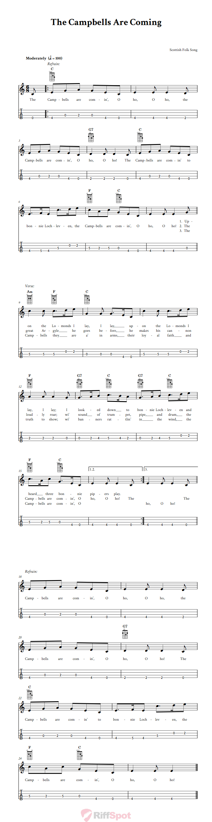The Campbells Are Coming Tenor Banjo Tab