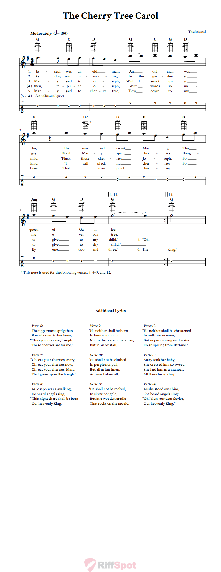The Cherry Tree Carol  Tenor Banjo Tab