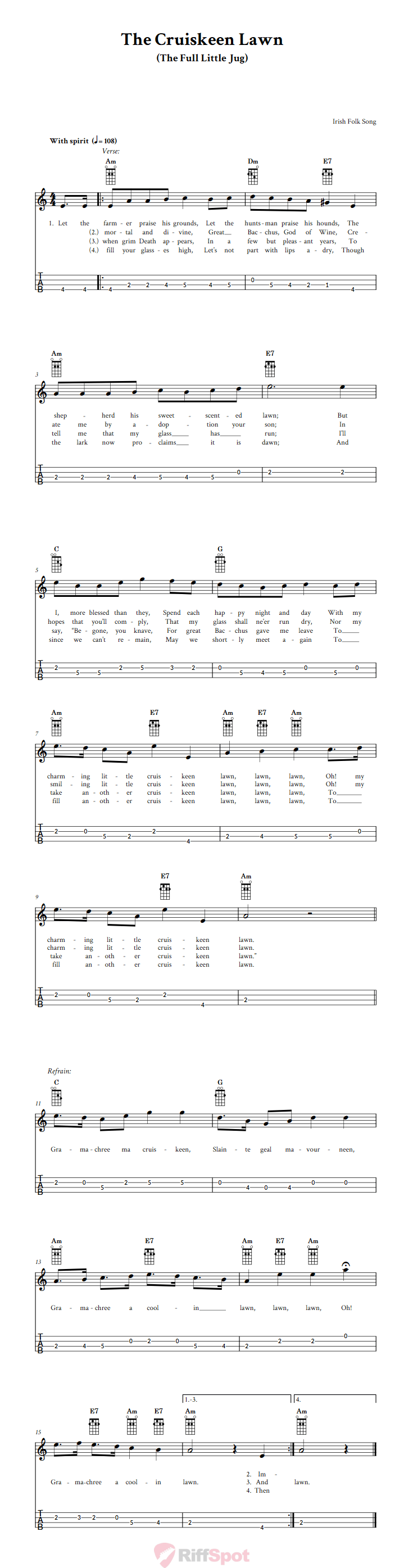 The Cruiskeen Lawn Tenor Banjo Tab