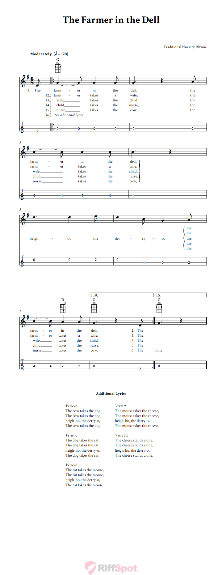 The Farmer in the Dell Tenor Banjo Tab