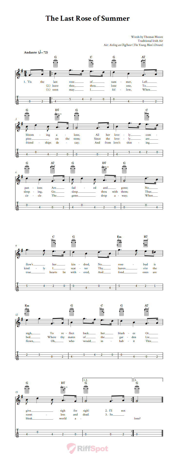 The Last Rose of Summer Tenor Banjo Tab