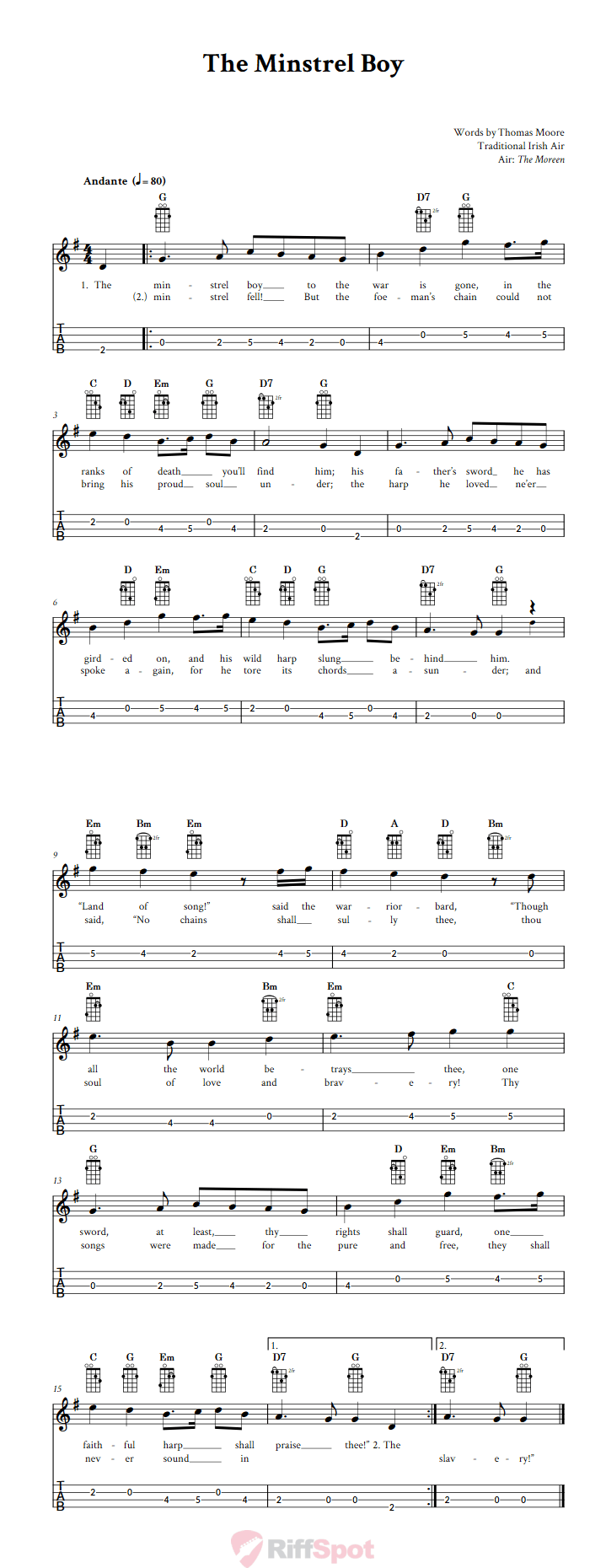The Minstrel Boy Tenor Banjo Tab