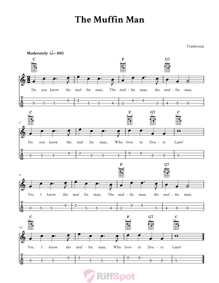The Muffin Man Tenor Banjo Tab