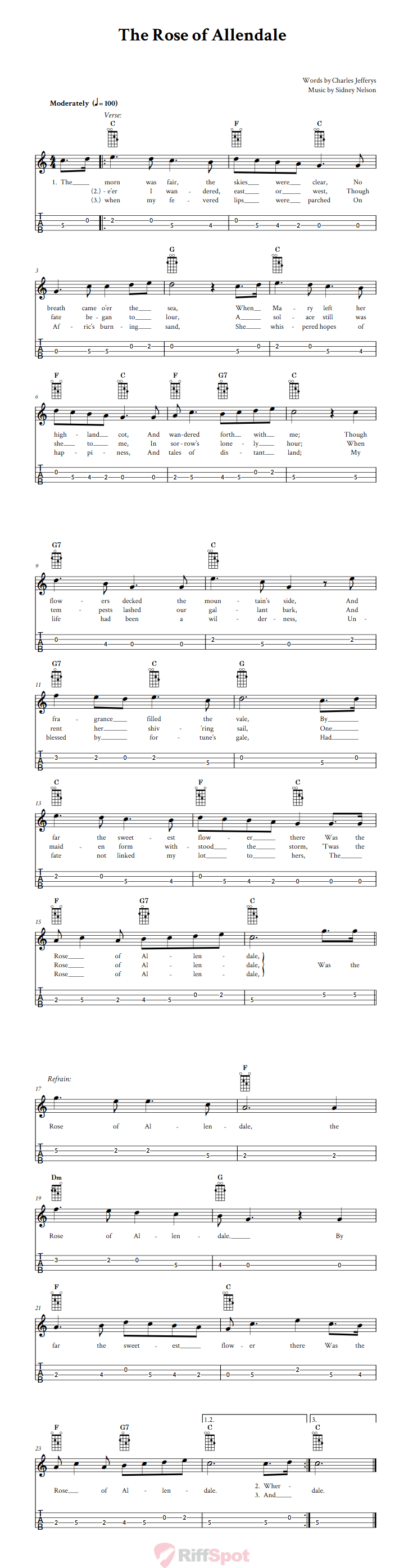 The Rose of Allendale Tenor Banjo Tab