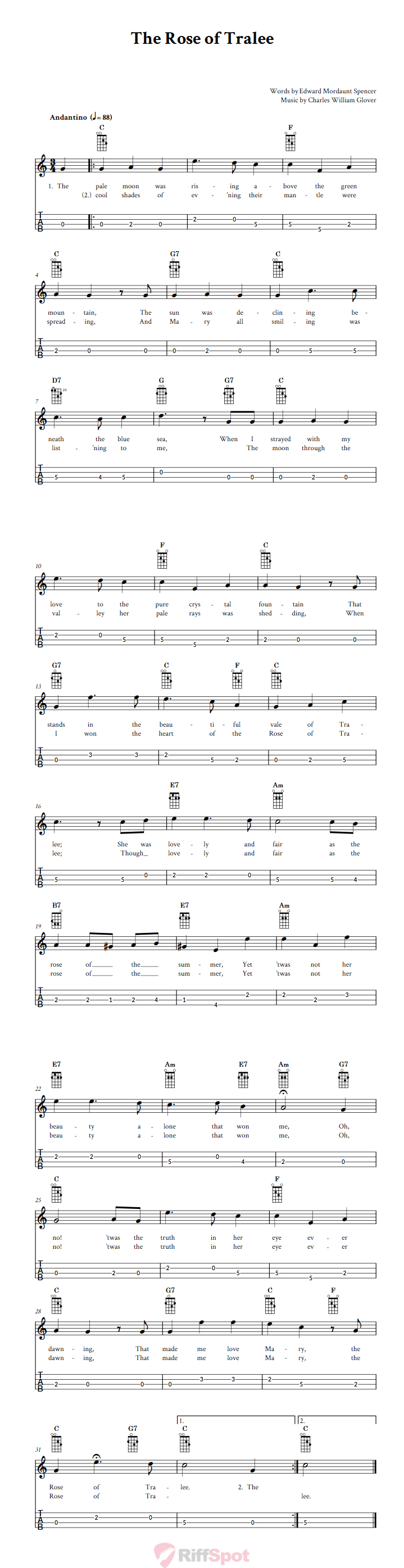 The Rose of Tralee Tenor Banjo Tab