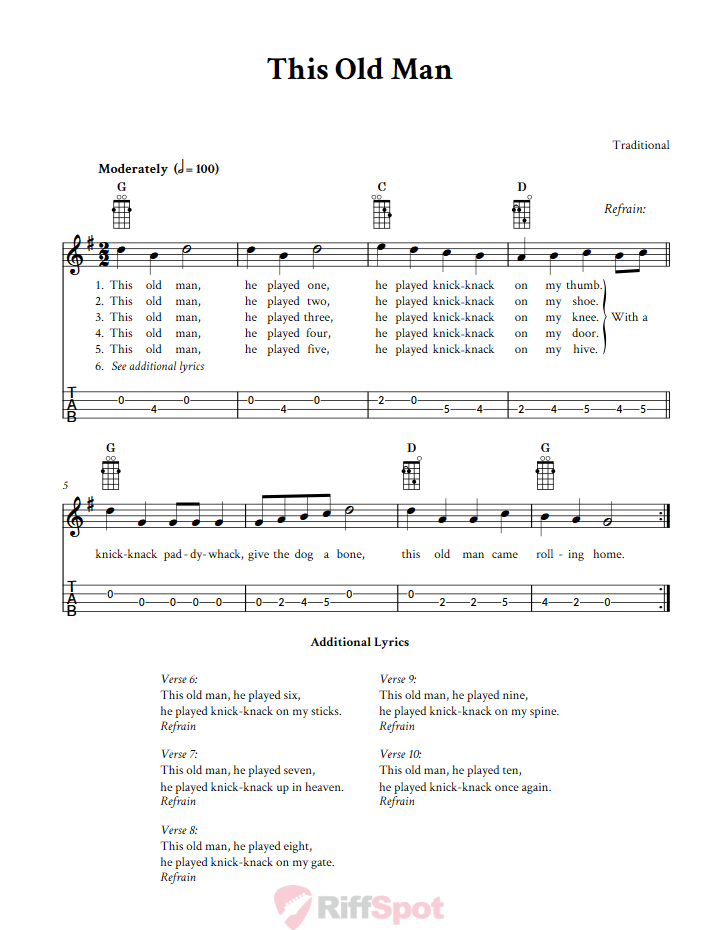 This Old Man Tenor Banjo Tab