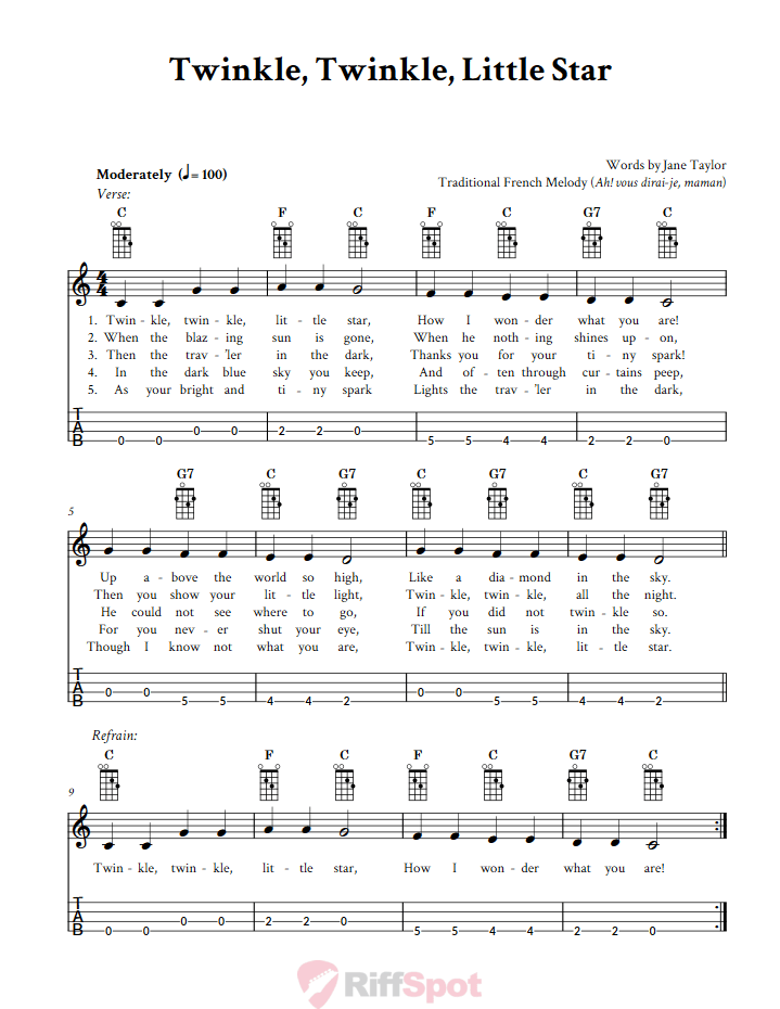 Twinkle, Twinkle, Little Star Tenor Banjo Tab