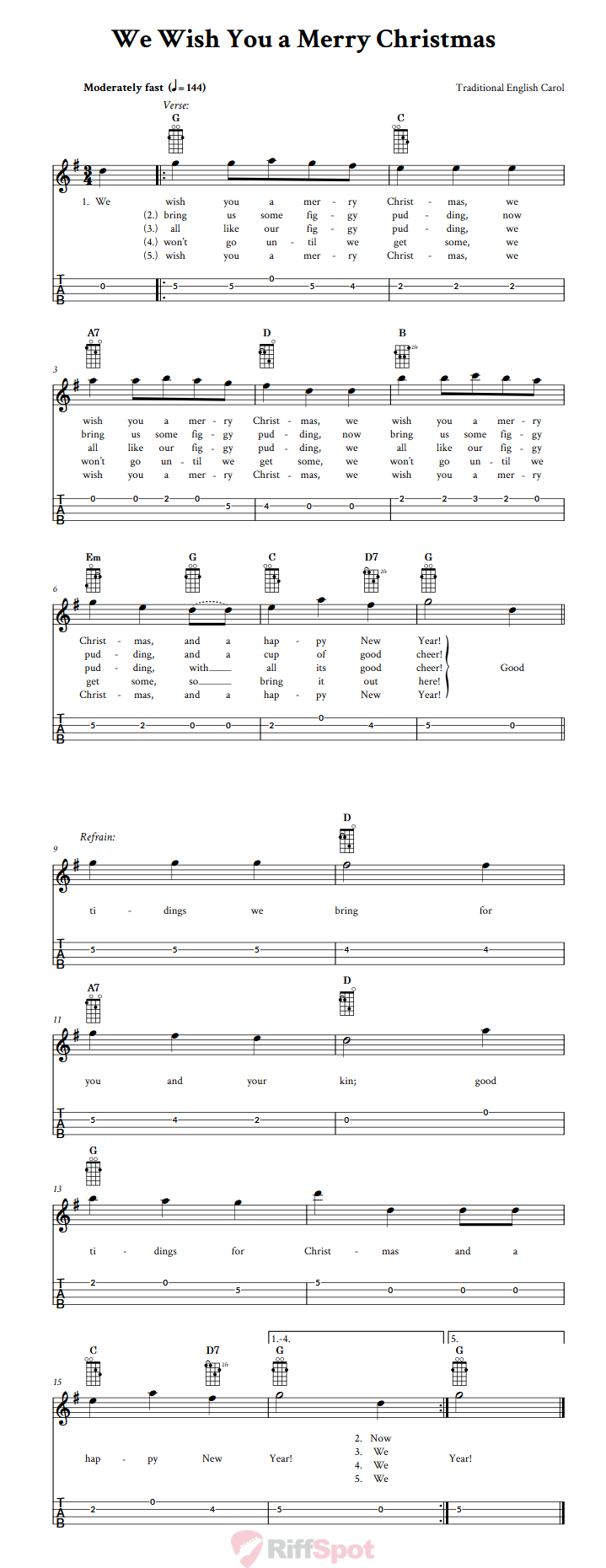 We Wish You a Merry Christmas  Tenor Banjo Tab