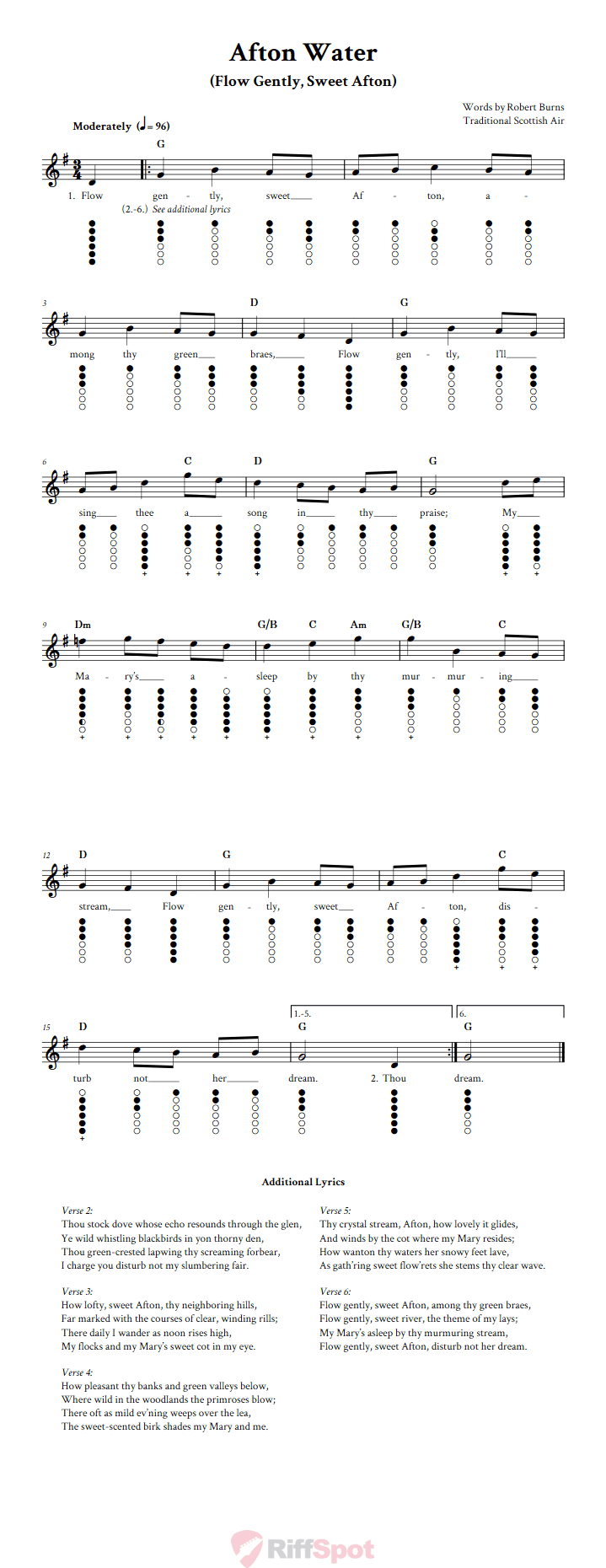 Afton Water Tin Whistle Tab