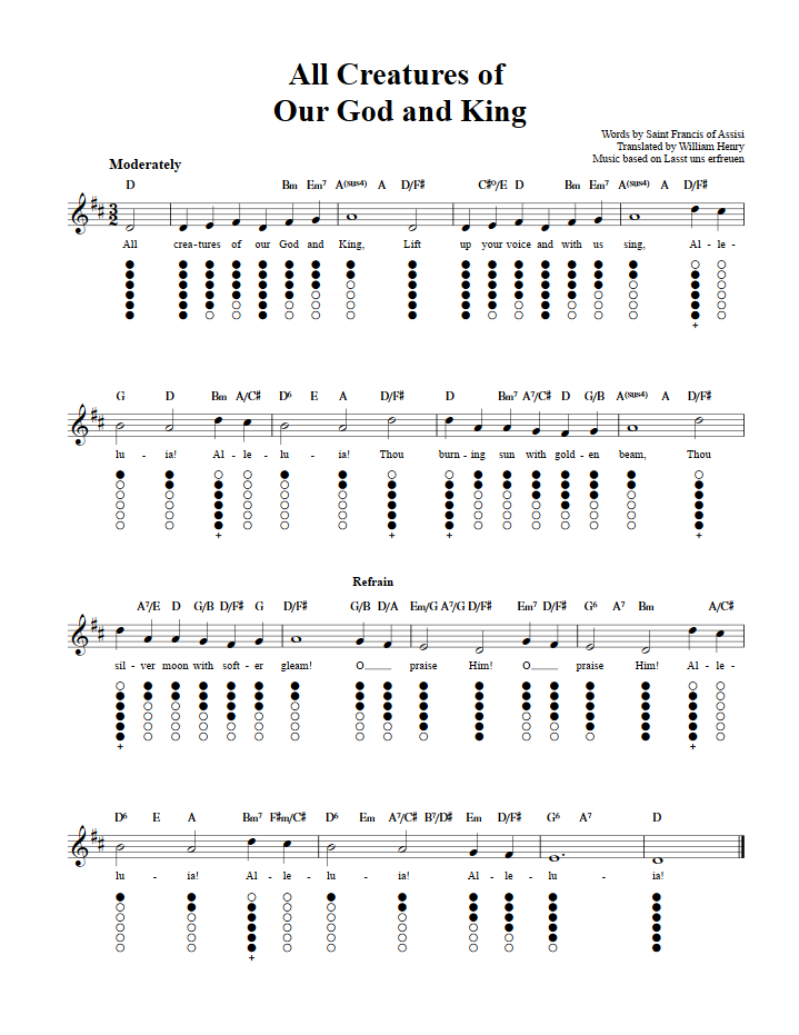 All Creatures of Our God and King Tin Whistle Tab