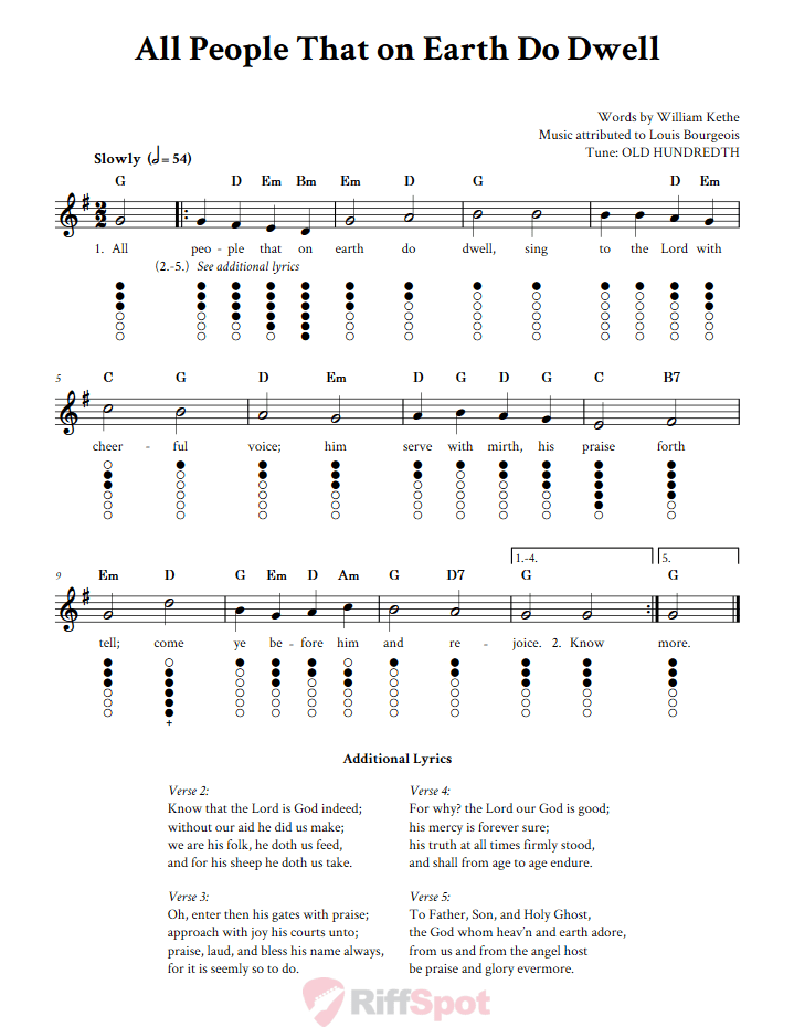 All People That On Earth Do Dwell Tin Whistle Tab