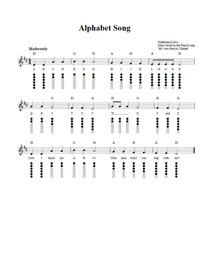 Alphabet Song Tin Whistle Tab