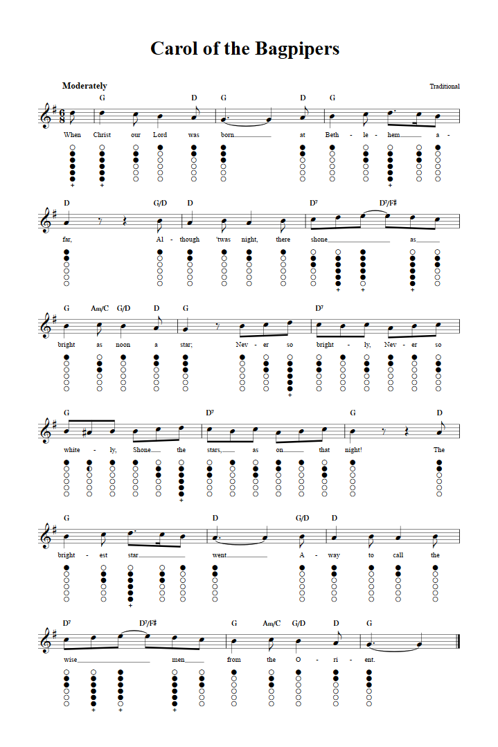 Carol of the Bagpipers Tin Whistle Tab