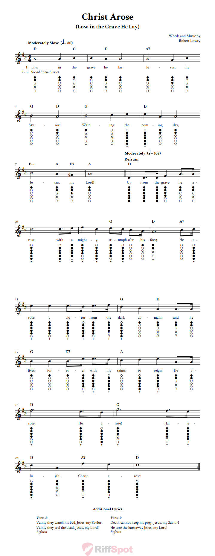 Christ Arose Tin Whistle Tab