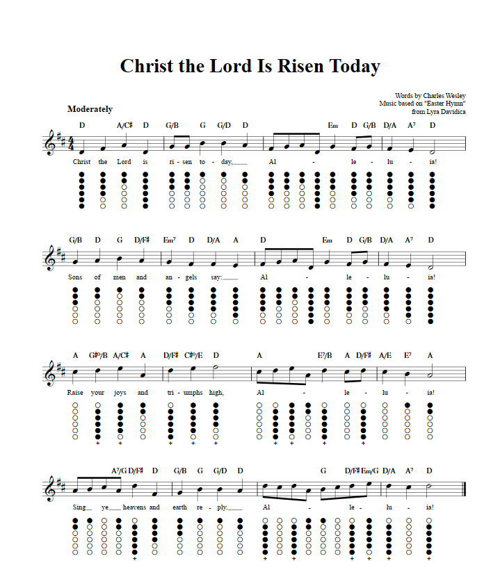 Christ the Lord Is Risen Today Tin Whistle Tab