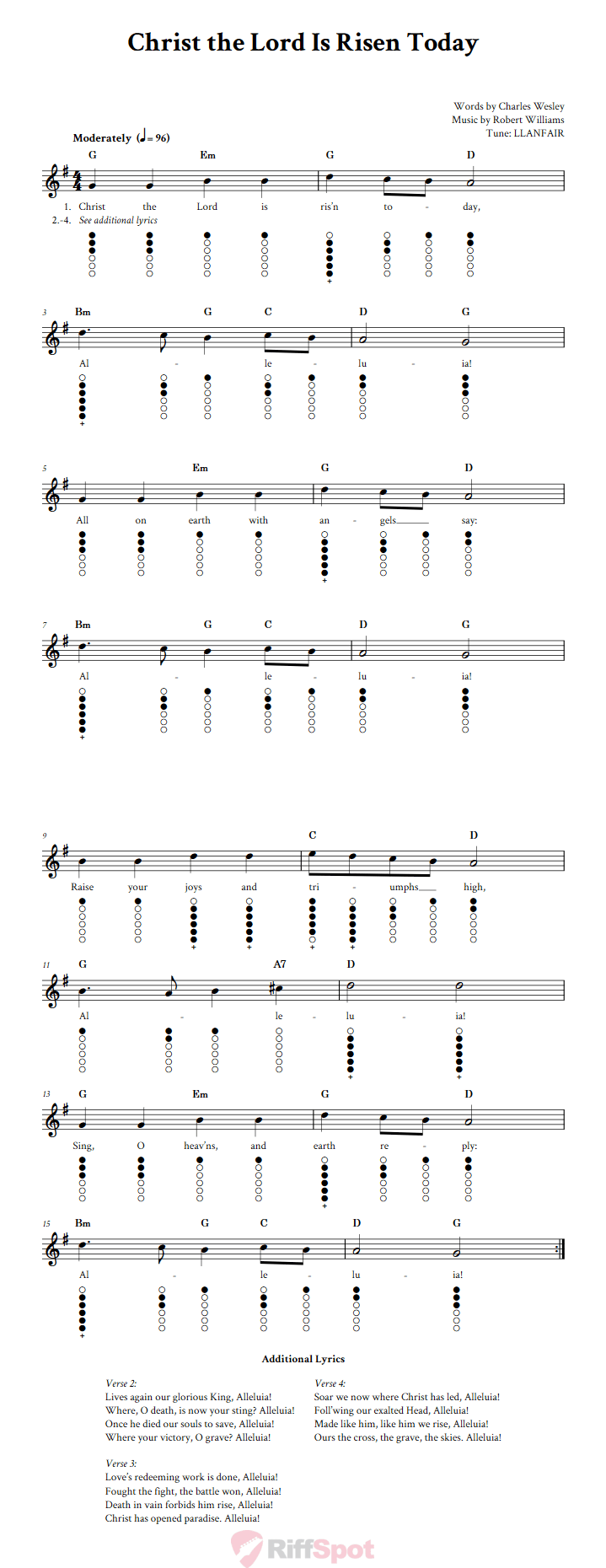 Christ the Lord Is Risen Today Tin Whistle Tab