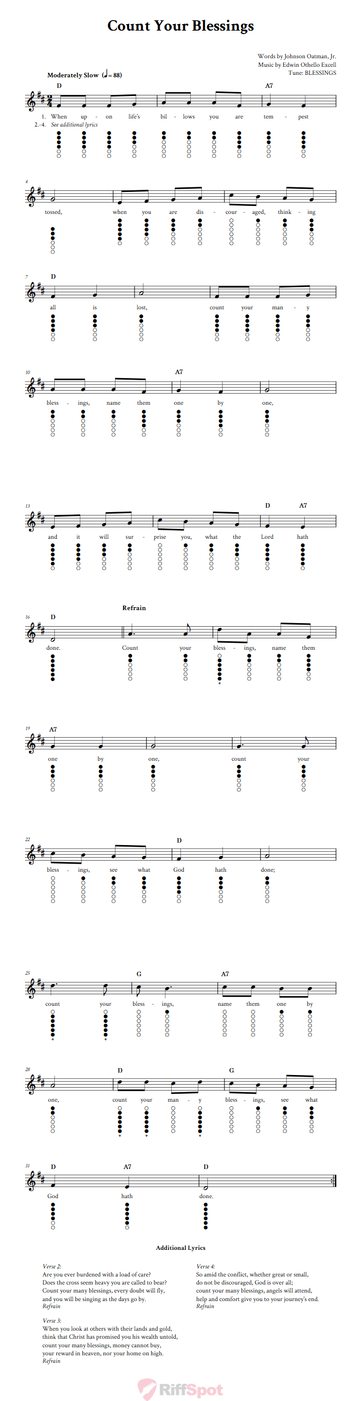 Count Your Blessings Tin Whistle Tab