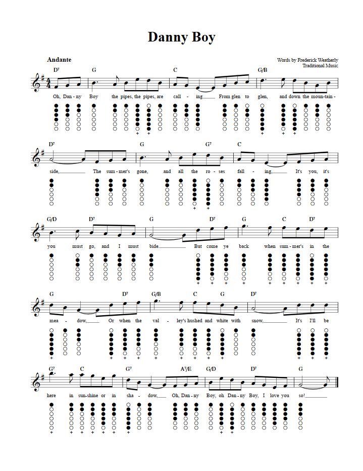 danny boy sheet music key of d scale