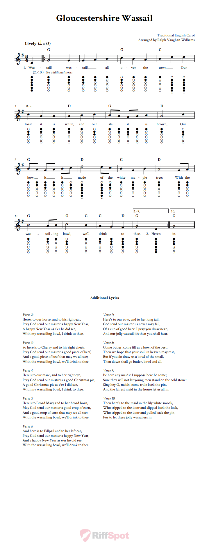 Gloucestershire Wassail Tin Whistle Tab