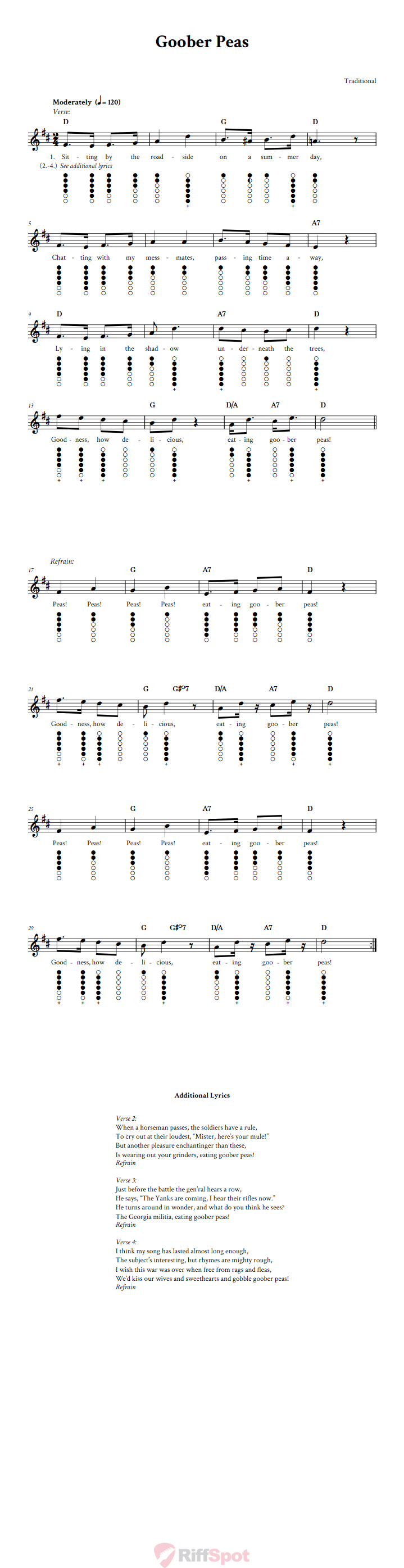 Goober Peas Tin Whistle Tab