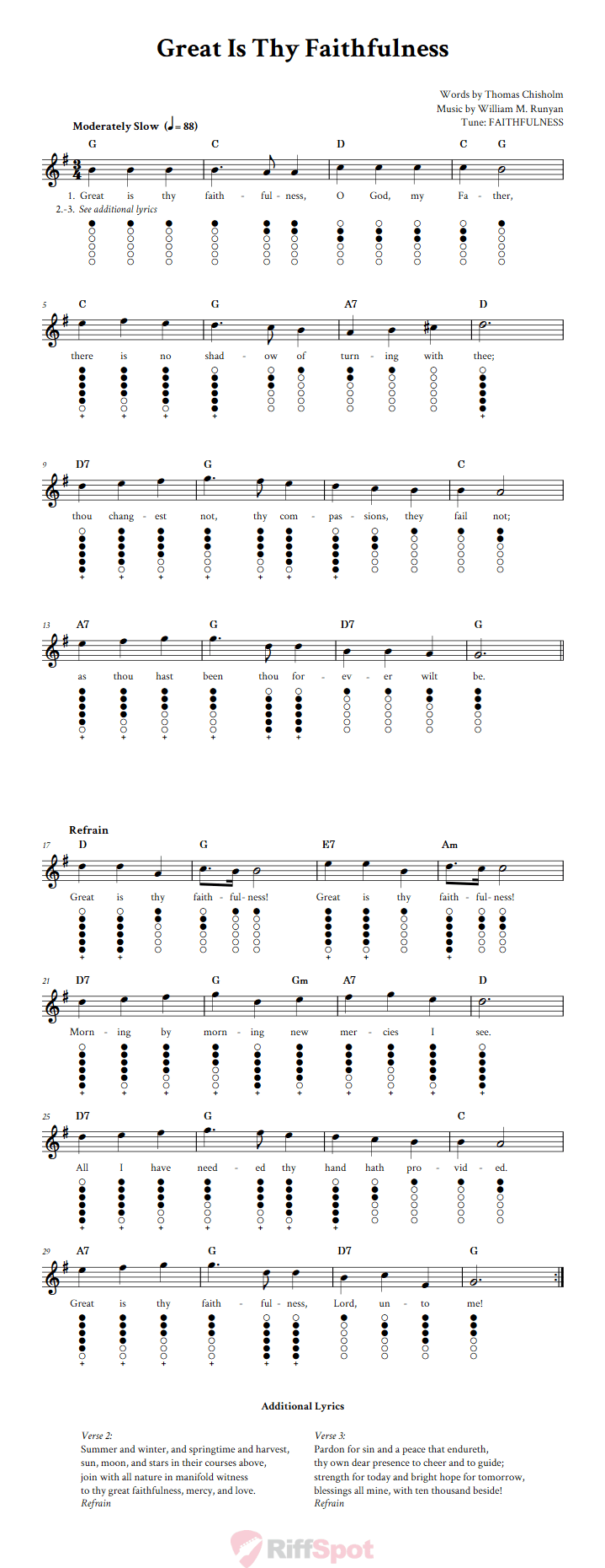 Great Is Thy Faithfulness Tin Whistle Tab