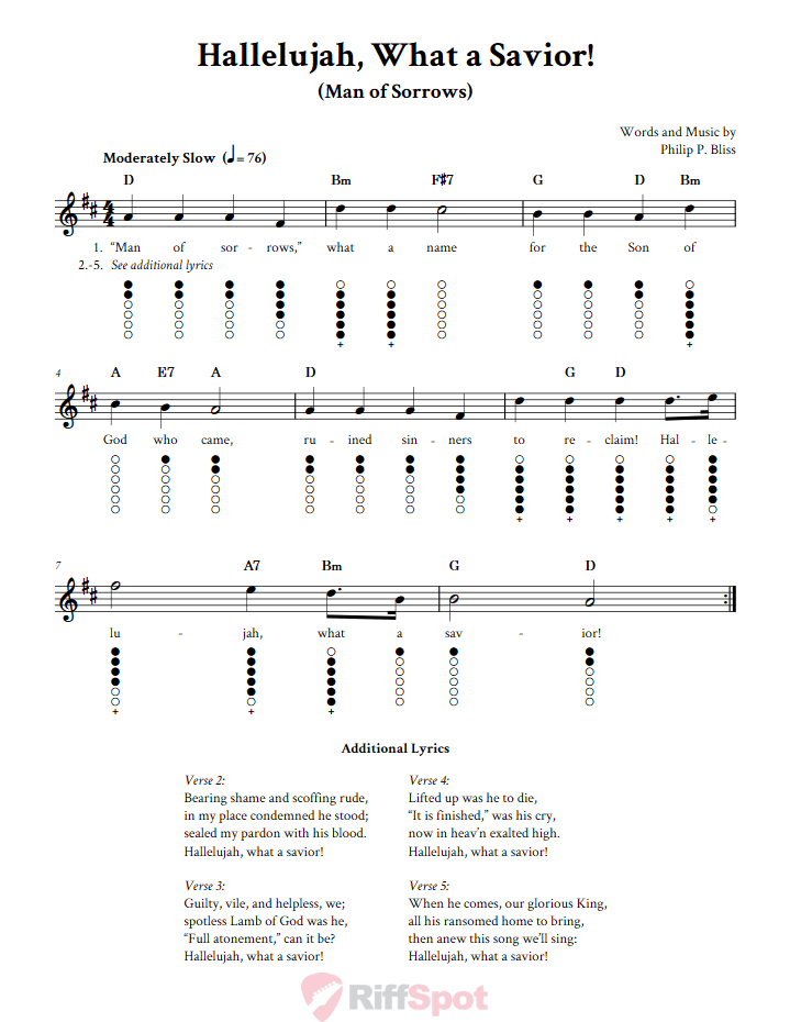 Hallelujah, What a Savior! Tin Whistle Tab