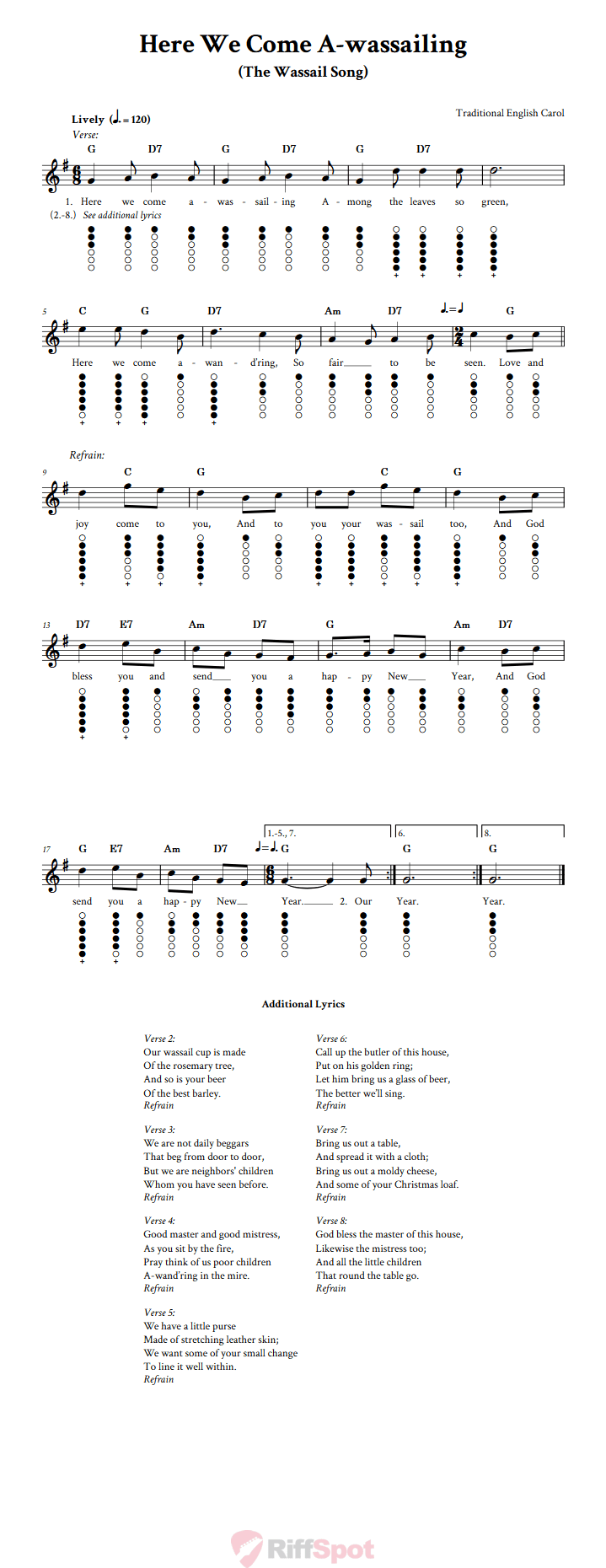 Here We Come A-wassailing Tin Whistle Tab