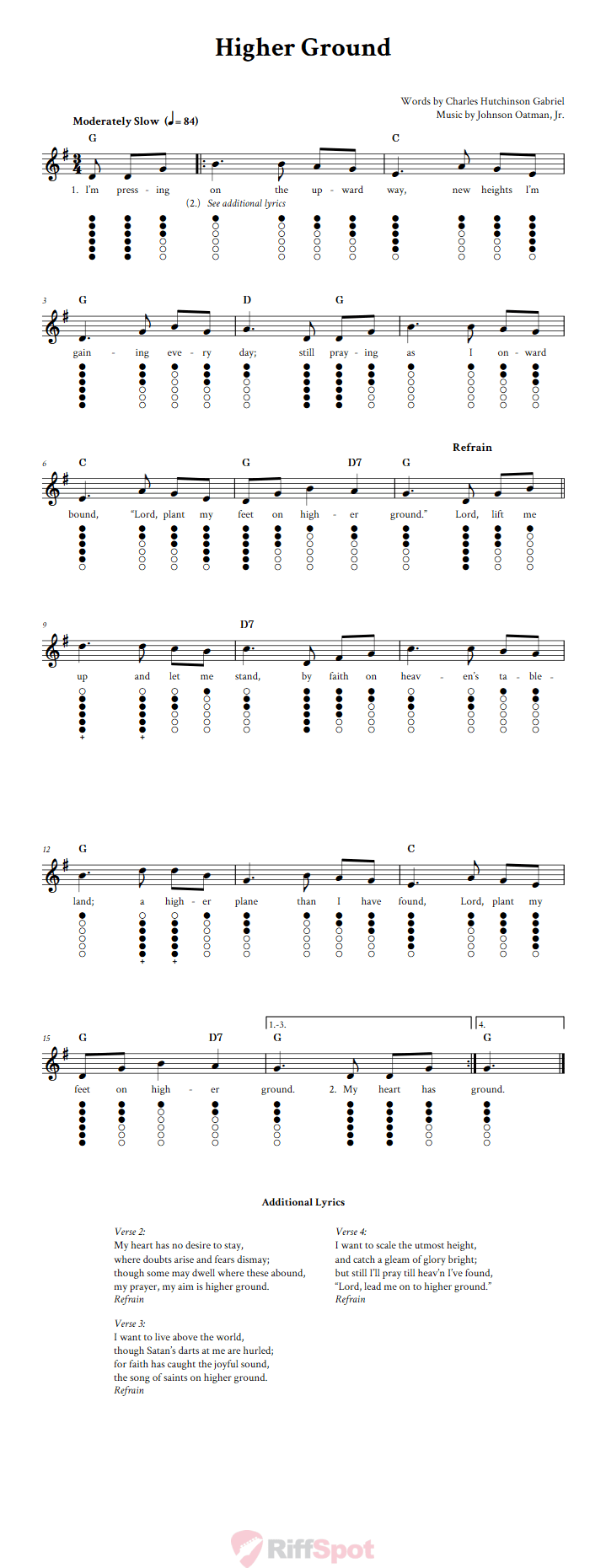 Higher Ground Tin Whistle Tab