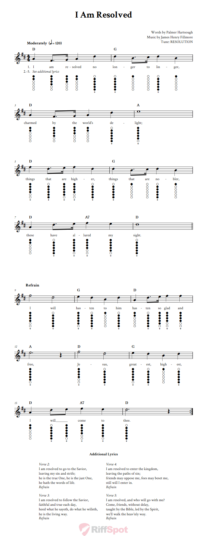 I Am Resolved Tin Whistle Tab