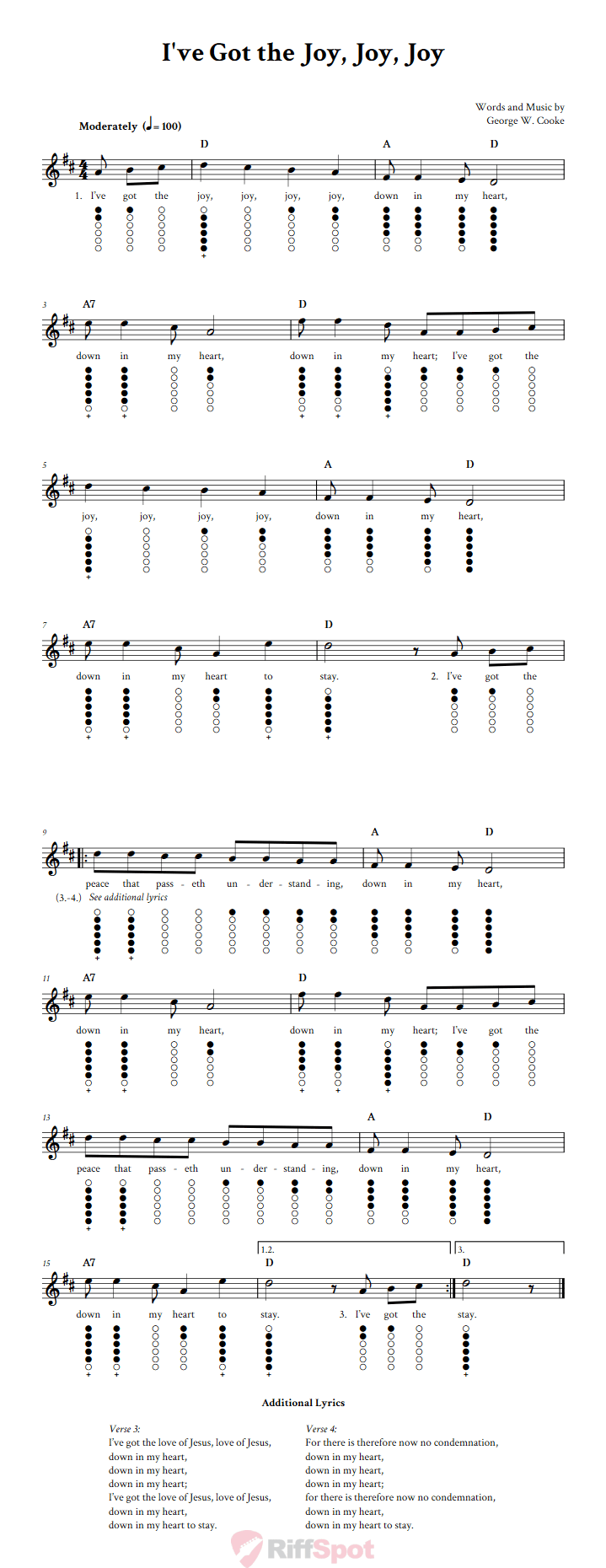 I've Got the Joy, Joy, Joy Tin Whistle Tab