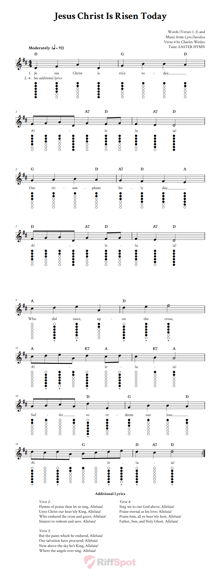 Jesus Christ Is Risen Today Tin Whistle Tab