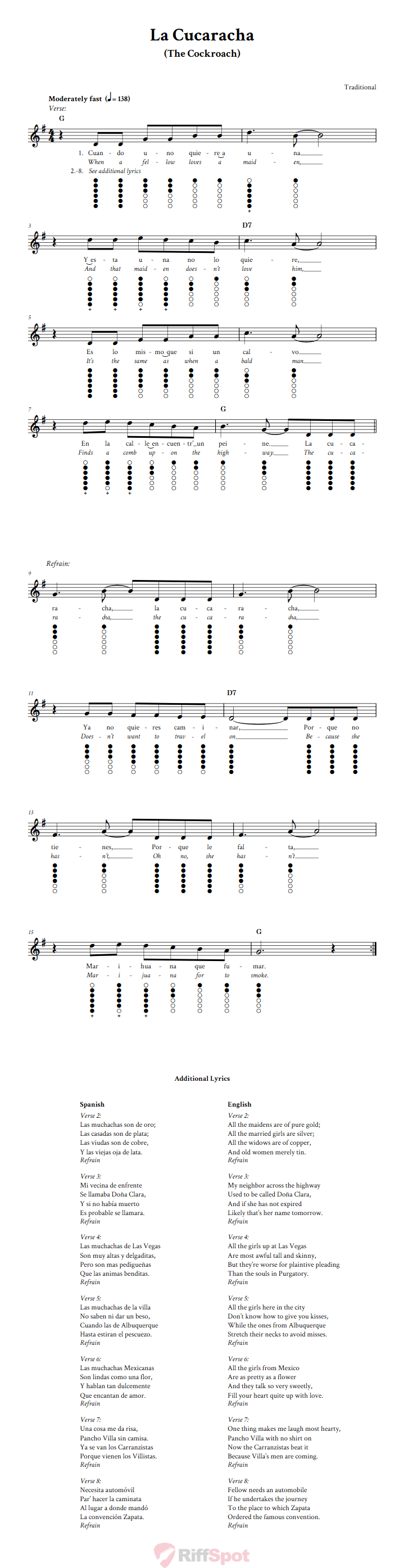 La Cucaracha Tin Whistle Tab