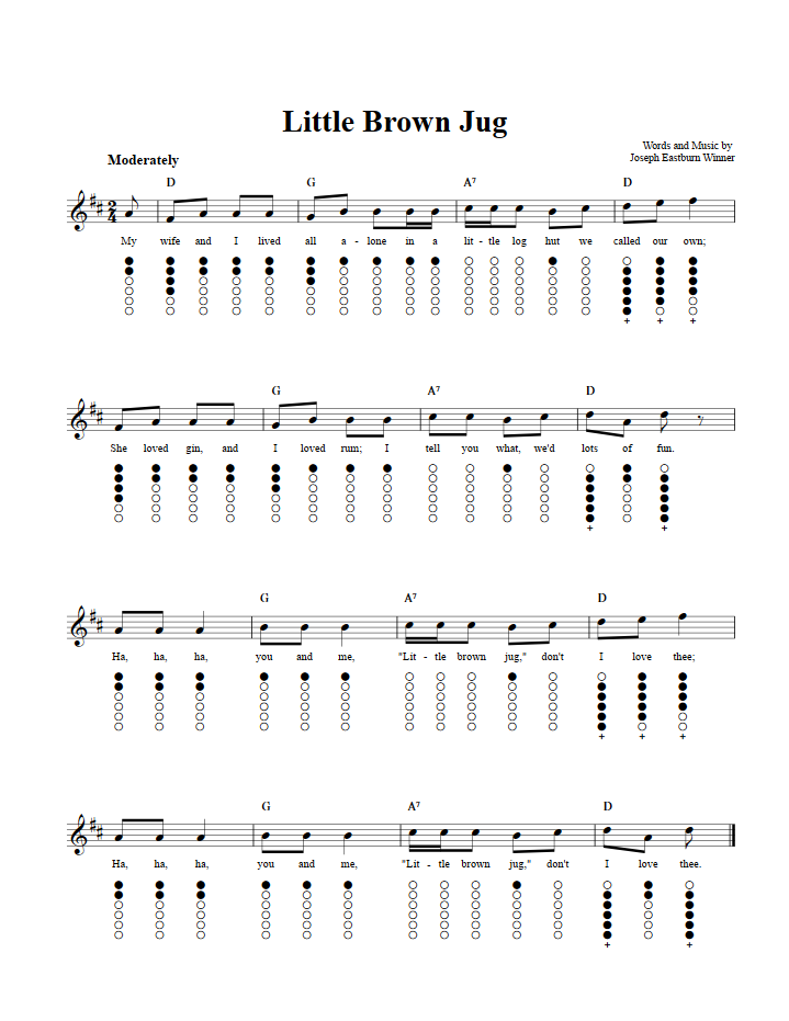 Little Brown Jug Tin Whistle Tab