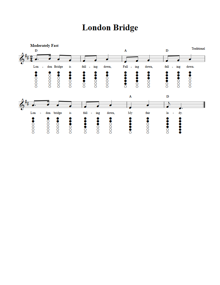 national solnedgang Ultimate London Bridge - Tin Whistle Sheet Music and Tab with Chords and Lyrics